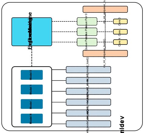 Data Plane Development Kit 24.07.0.